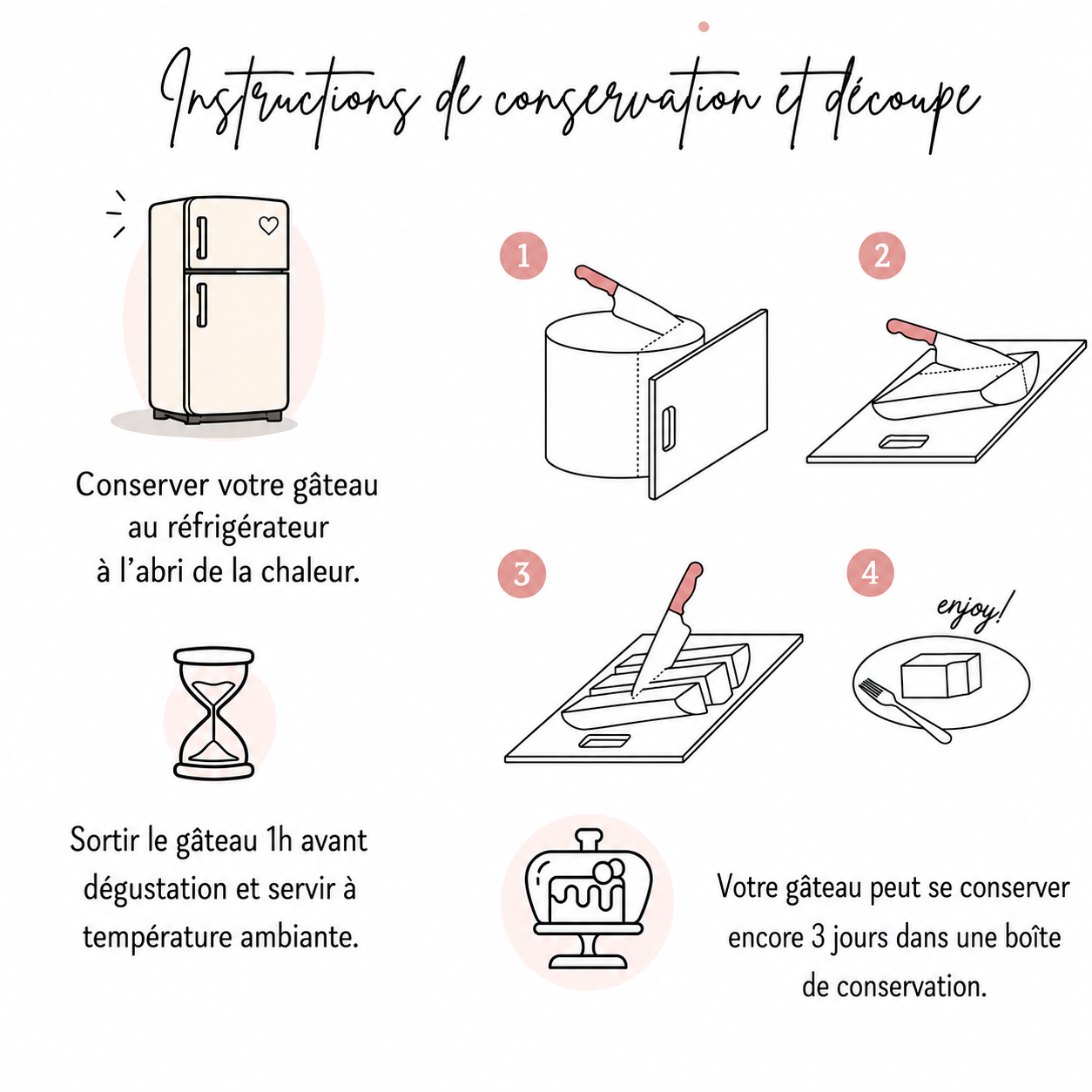 Nath's Cakes — Instructions de conservation et découpe