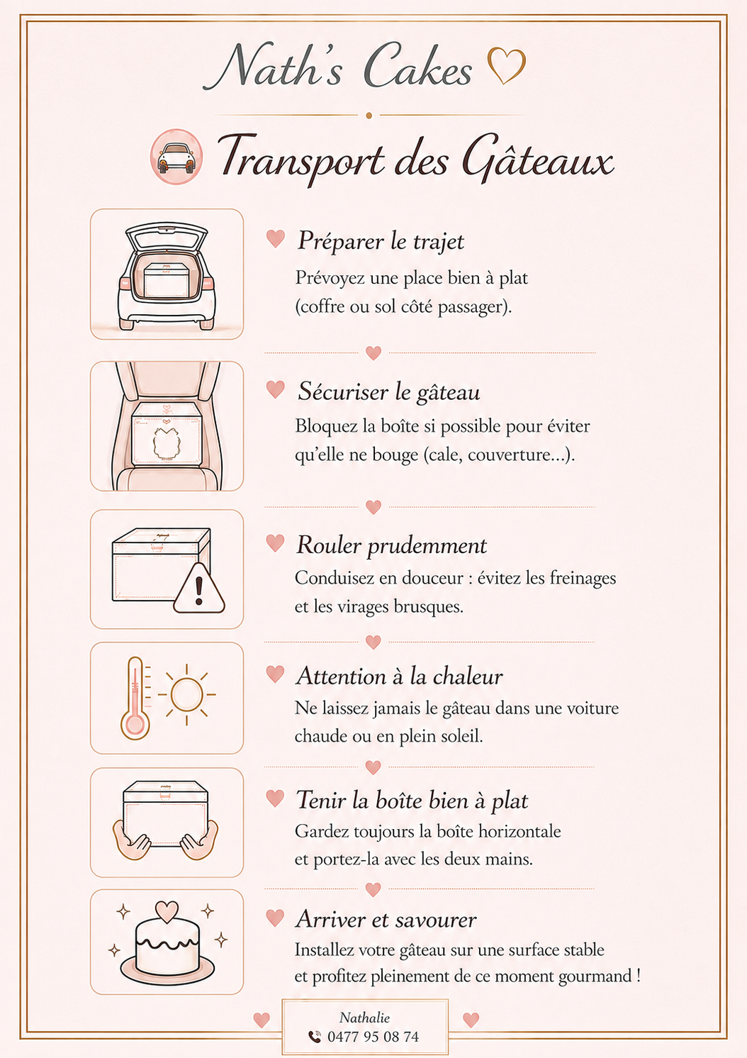 Nath's Cakes — Transport des Gâteaux